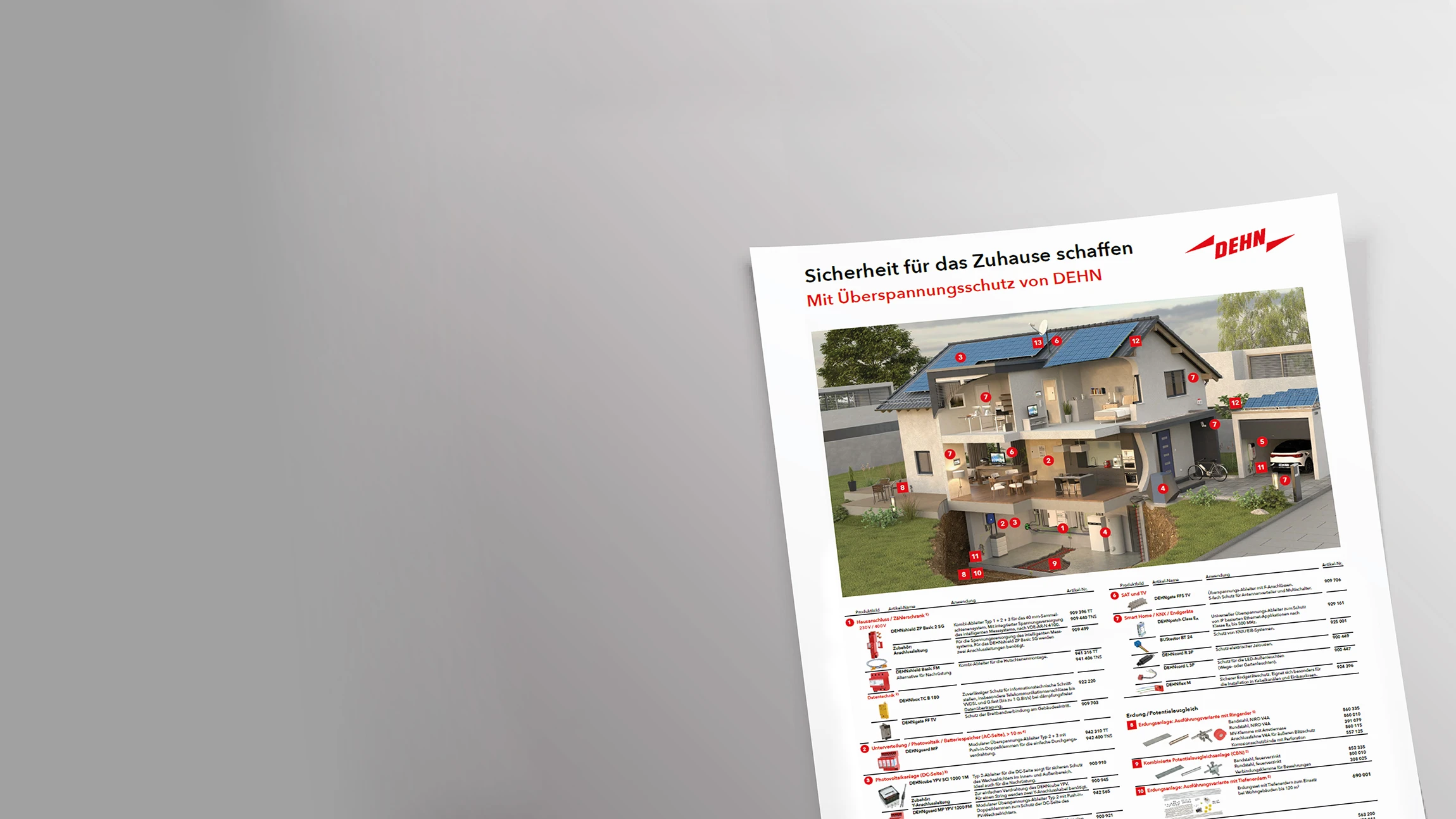 document selection guide against gray background