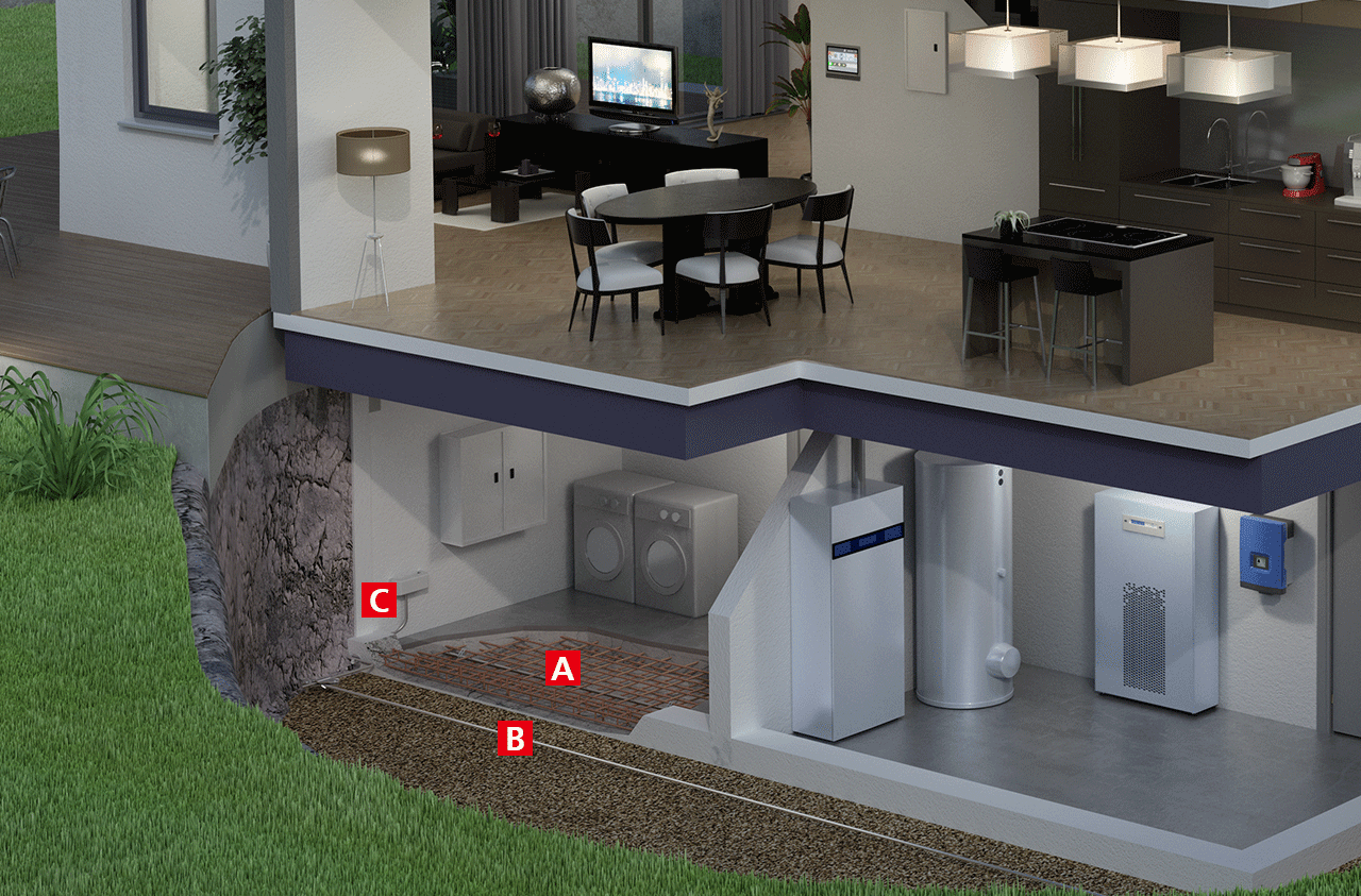 Earthing concept for single-family houses